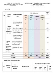 de-kiem-tra-giua-hoc-ky-ii-toan-lop-9-nam-2024-2025 - Trang 1