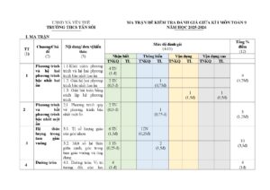 de-kiem-tra-giua-hoc-ky-1-mon-toan-lop-9-nam-hoc-2025-2026-truong-thcs-tan-soi - Trang 1