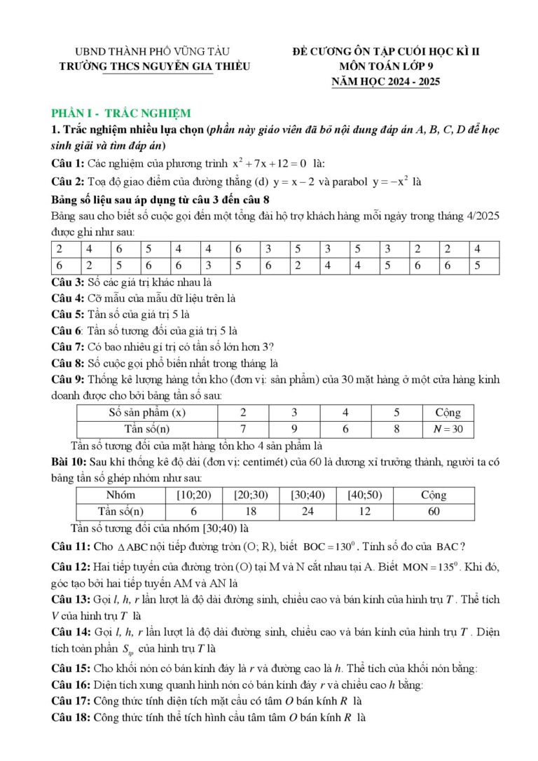 de-cuong-on-tap-cuoi-hoc-ky-2-mon-toan-lop-9-nam-2024-2025-truong-thcs-nguyen-gia-thieu - Trang 1