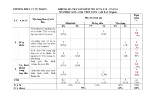 khung-ma-tran-de-kiem-tra-giua-ky-i-toan-lop-6-nam-hoc-2025-2026-truong-thcs-ly-tu-trong - Trang 1