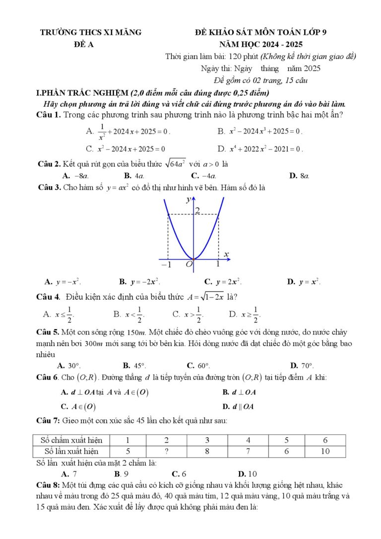 de-khao-sat-chat-luong-mon-toan-lop-9-nam-hoc-2024-2025-truong-thcs-xi-mang - Trang 1