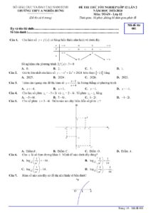 de-thi-thu-toan-tot-nghiep-thpt-nam-hoc-2023-2024-lan-2-truong-thpt-a-nghia-hung - Trang 1