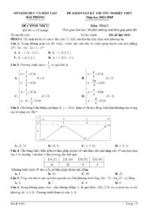 de-khao-sat-ky-thi-tot-nghiep-thpt-mon-toan-nam-hoc-2024-2025-ma-de-0101-va-0102-co-dap-an - Trang 1