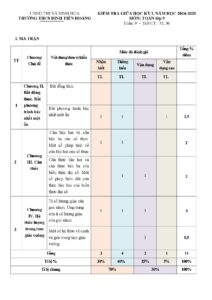 de-kiem-tra-giua-hoc-ky-1-toan-lop-9-nam-hoc-2024-2025-truong-thcs-dinh-tien-hoang - Trang 1