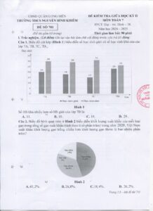 de-kiem-tra-giua-hoc-ky-ii-toan-lop-7-nam-hoc-2024-2025-truong-thcs-nguyen-binh-khiem - Trang 1