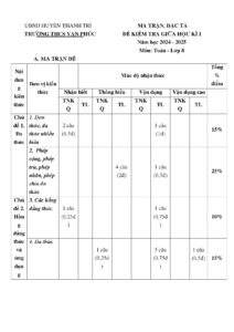 de-kiem-tra-giua-hoc-ky-1-mon-toan-lop-8-nam-hoc-2024-2025-truong-thcs-van-phuc - Trang 1
