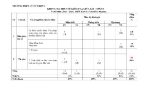 de-kiem-tra-giua-ky-1-toan-lop-8-nam-hoc-2025-2026-truong-thcs-ly-tu-trong - Trang 1