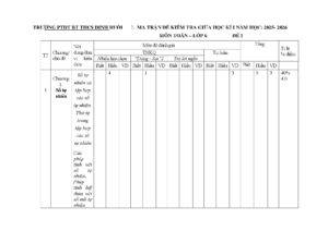 de-thi-giua-hoc-ky-1-toan-6-nam-hoc-2025-2026-truong-ptdtbt-thcs-dinh-ruoi - Trang 1