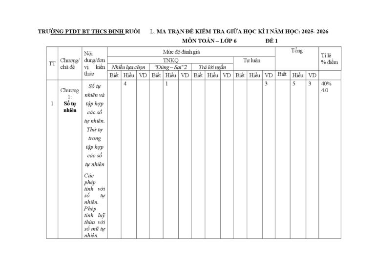 de-thi-giua-hoc-ky-1-toan-6-nam-hoc-2025-2026-truong-ptdtbt-thcs-dinh-ruoi - Trang 1