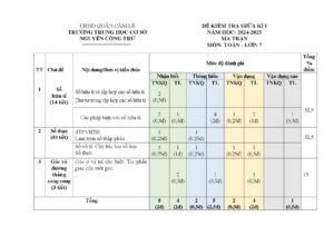 de-kiem-tra-giua-hoc-ky-1-mon-toan-lop-7-nam-hoc-2024-2025-truong-trung-hoc-co-so-nguyen-cong-tru - Trang 1