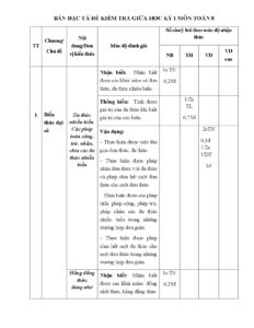de-kiem-tra-giua-hoc-ky-1-mon-toan-lop-8-nam-hoc-2025-2026-truong-thcs-phu-chau - Trang 1