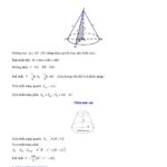 chuyen-de-hinh-non-hinh-tru-hinh-cau-va-hinh-khoi-cho-hoc-sinh-lop-9 - Trang 1