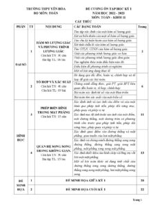 de-cuong-on-tap-hoc-ky-1-mon-toan-lop-11-nam-hoc-2022-2023-truong-thpt-yen-hoa - Trang 1