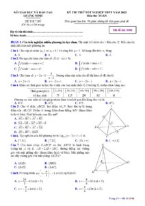 de-thi-thu-tot-nghiep-thpt-mon-toan-nam-2025-tinh-quang-ninh-ma-de-0101-va-0102 - Trang 1