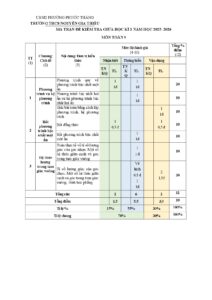 de-kiem-tra-giua-hoc-ky-1-toan-lop-9-nam-hoc-2025-2026-truong-thcs-nguyen-gia-thieu - Trang 1