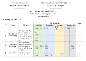 de-kiem-tra-giua-hoc-ky-2-mon-toan-lop-8-nam-hoc-2024-2025-truong-thcs-thanh-my - Trang 1