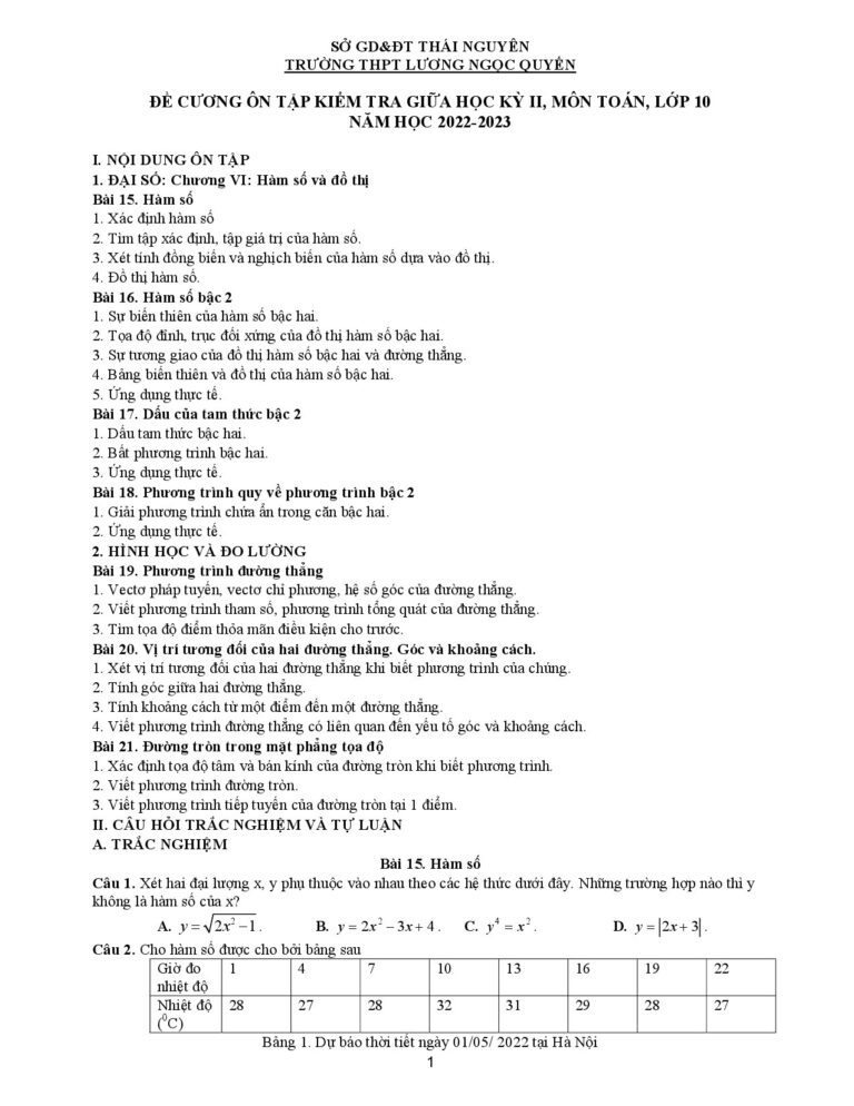 de-cuong-on-tap-kiem-tra-giua-hoc-ky-2-mon-toan-10-nam-hoc-2022-2023-truong-thpt-luong-ngoc-quyen - Trang 1