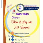 tuyen-chon-bai-tap-trac-nghiem-ham-so-mu-luy-thua-va-logarit-cho-hoc-sinh-trung-binh-yeu-lop-12 - Trang 1