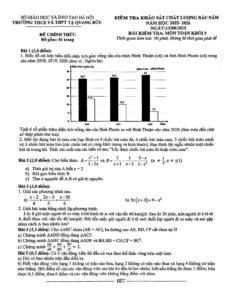 de-kiem-tra-khao-sat-chat-luong-dau-nam-mon-toan-lop-9-nam-hoc-2025-2026 - Trang 1