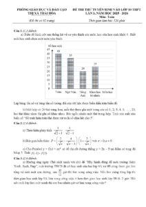 de-thi-thu-toan-tuyen-sinh-vao-lop-10-nam-hoc-2025-2026-phong-gddt-thai-hoa-nghe-an - Trang 1