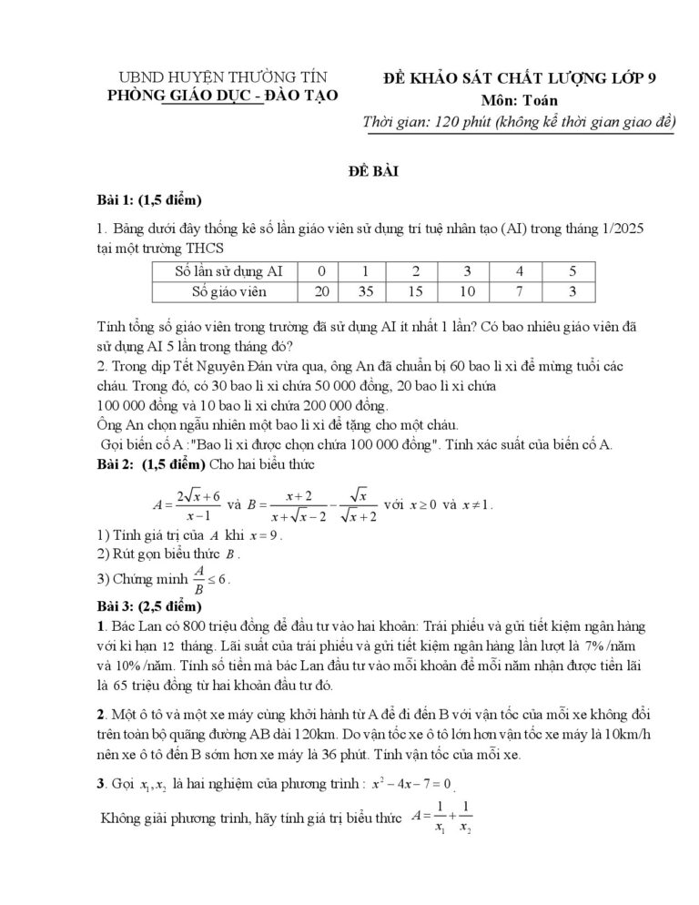 de-thi-khao-sat-mon-toan-lop-9-thang-2-nam-hoc-2024-2025-phong-giao-duc-va-dao-tao-huyen-thuong-tin - Trang 1