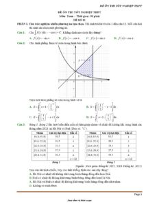 de-on-thi-tot-nghiep-thpt-mon-toan-so-01 - Trang 1