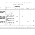 de-kiem-tra-giua-hoc-ky-1-mon-toan-lop-9-nam-2025-2026-truong-thcs-phu-chau - Trang 1