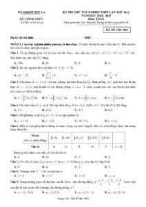 de-thi-thu-tot-nghiep-thpt-mon-toan-nam-hoc-2024-2025-ma-de-1001 - Trang 1