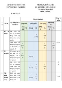 de-kiem-tra-giua-hoc-ky-1-mon-toan-lop-6-nam-hoc-2024-2025-truong-thcs-van-phuc - Trang 1