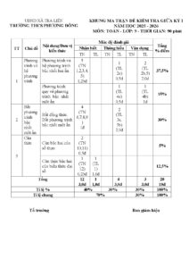de-kiem-tra-giua-ky-1-toan-lop-9-nam-hoc-2025-2026-truong-thcs-phuong-dong - Trang 1