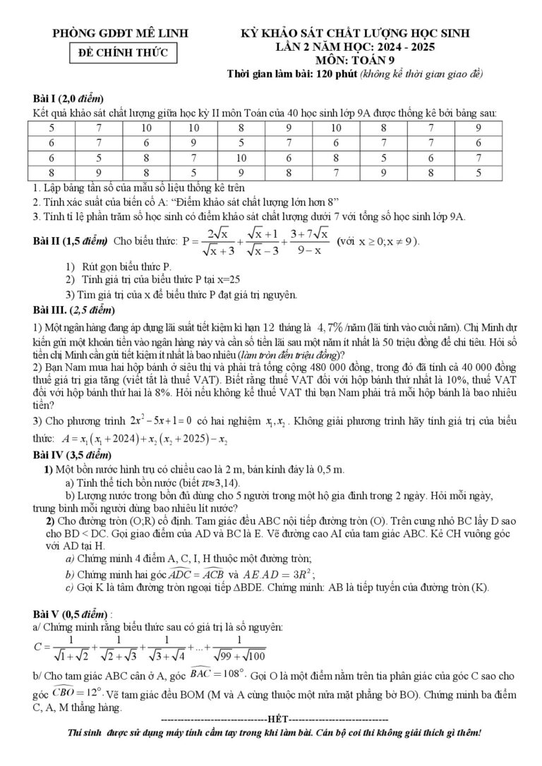 de-khao-sat-chat-luong-mon-toan-lop-9-lan-2-nam-hoc-2024-2025-phong-gddt-me-linh - Trang 1