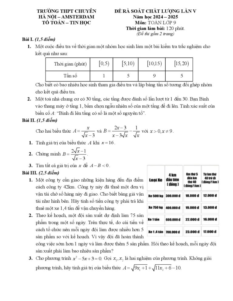 de-ra-soat-chat-luong-mon-toan-lop-9-nam-hoc-2024-2025-truong-thpt-chuyen-ha-noi-amsterdam - Trang 1