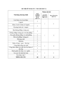 chuyen-de-on-thi-cuoi-hoc-ky-2-toan-11-bo-sach-ket-noi-tri-thuc-voi-cuoc-song - Trang 1