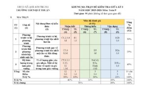 de-kiem-tra-giua-ky-i-toan-lop-9-nam-hoc-2025-2026-truong-thcs-que-thuan - Trang 1