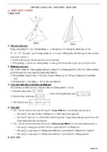 tom-tat-ly-thuyet-va-bai-tap-mat-cau-mat-non-mat-tru - Trang 1