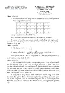 de-khao-sat-chat-luong-on-thi-vao-lop-10-mon-toan-nam-hoc-2024-2025-phong-giao-duc-huyen-ninh-giang - Trang 1