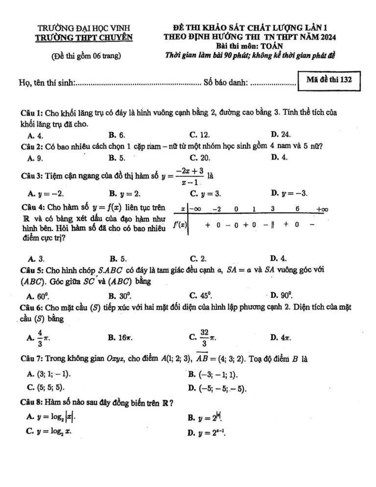 de-thi-khao-sat-chat-luong-mon-toan-lop-12-truong-thpt-chuyen-dai-hoc-vinh-lan-1-nam-2024 - Trang 1