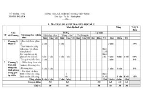 de-kiem-tra-giua-hoc-ky-2-mon-toan-lop-6-nam-2024-2025-truong-thcs-phuoc-buu - Trang 1
