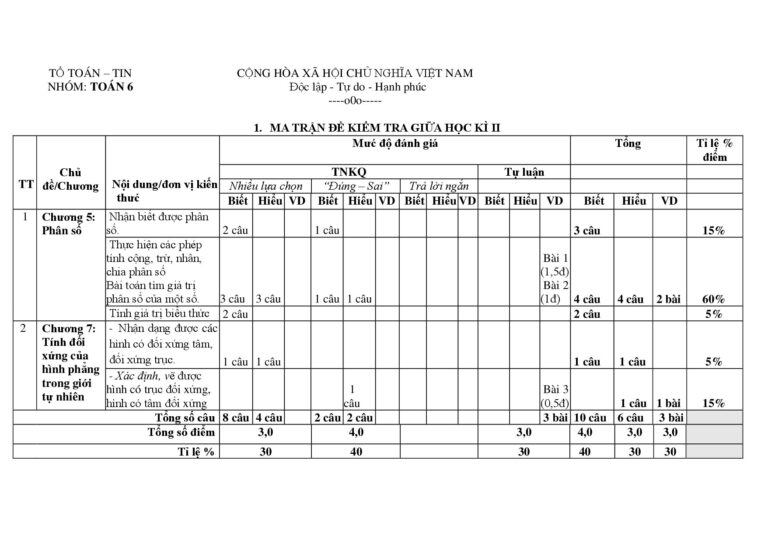de-kiem-tra-giua-hoc-ky-2-mon-toan-lop-6-nam-2024-2025-truong-thcs-phuoc-buu - Trang 1
