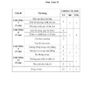 tuyen-tap-10-de-on-thi-cuoi-hoc-ky-2-mon-toan-lop-10-theo-sach-chan-troi-sang-tao - Trang 1