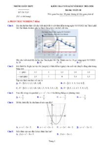 tuyen-tap-18-de-on-tap-kiem-tra-cuoi-hoc-ki-2-mon-toan-lop-10-nam-hoc-2023-2024 - Trang 1