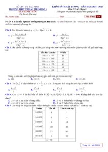 de-khao-sat-chat-luong-toan-lop-11-nam-hoc-2024-2025-truong-thpt-thuan-thanh-so-1 - Trang 1