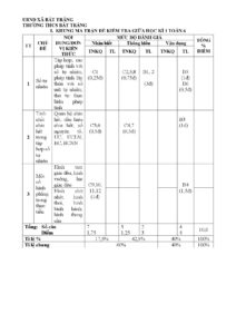 de-kiem-tra-giua-hoc-ky-1-toan-6-nam-2025-2026-truong-thcs-bat-trang - Trang 1