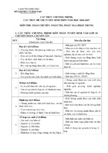 cau-truc-de-thi-tuyen-sinh-lop-10-mon-toan-chuyen-tinh-phu-tho-nam-hoc-2026-2027 - Trang 1