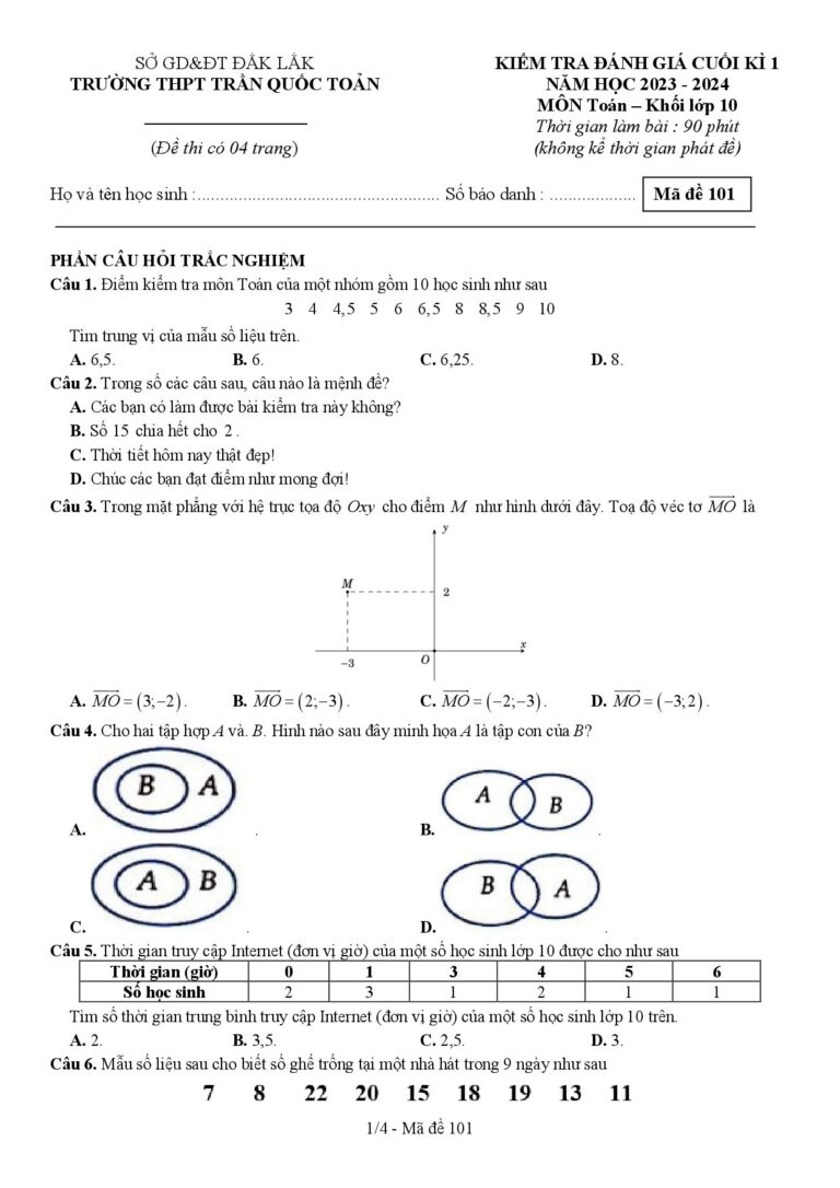de-kiem-tra-cuoi-hoc-ky-1-mon-toan-lop-10-nam-hoc-2023-2024-truong-thpt-tran-quoc-toan - Trang 1