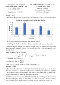 de-khao-sat-chat-luong-lan-1-mon-toan-lop-9-nam-hoc-2024-2025-quan-bac-tu-liem - Trang 1