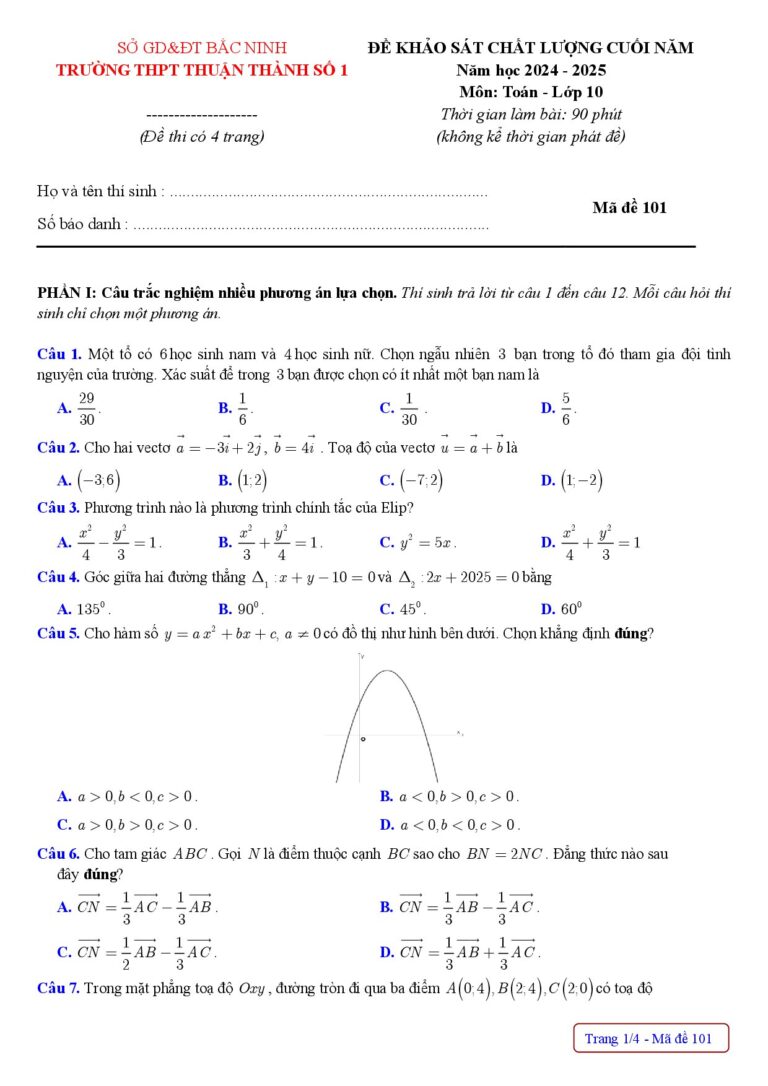 de-khao-sat-chat-luong-cuoi-nam-toan-lop-10-nam-2024-2025-truong-thpt-thuan-thanh-so-1 - Trang 1
