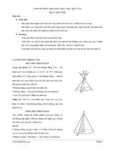 chuyen-de-mat-non-hinh-non-va-khoi-non-mon-toan-lop-12 - Trang 1