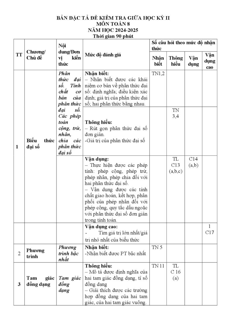 de-kiem-tra-giua-hoc-ky-2-toan-8-nam-hoc-2024-2025-truong-thcs-uy-no - Trang 1