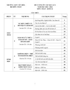 de-cuong-on-tap-hoc-ky-1-mon-toan-12-nam-hoc-2023-2024-truong-thpt-yen-hoa - Trang 1
